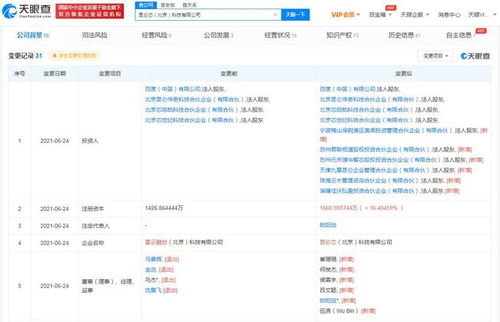 關(guān)聯(lián)公司更名昆侖芯，注冊資本大幅提升約16%，專注數(shù)據(jù)處理服務(wù)新篇章